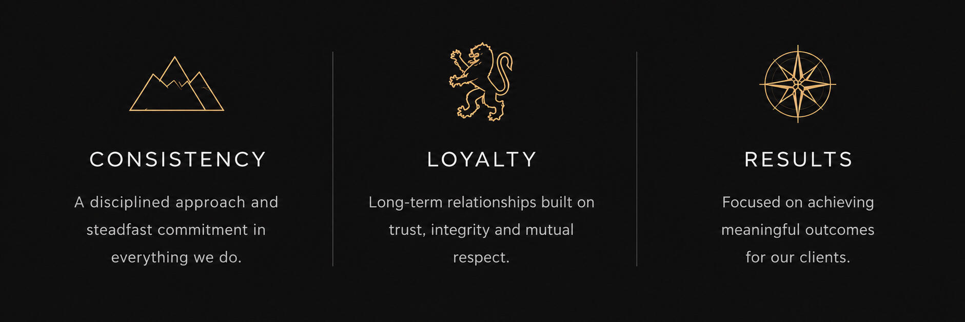 Loyalty